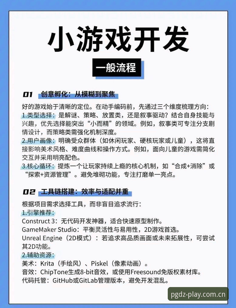 新手必看：使用pg电子游戏平台的5个关键步骤与3个实用技巧