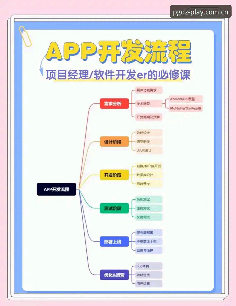 pg电子高清界面2026最新版本操作教程 - 从入门到精通的全流程指南