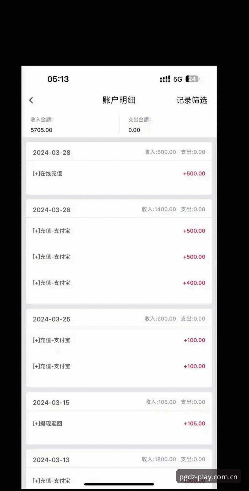 PG电子游戏平台深度分析：下载体验与核心价值全解析