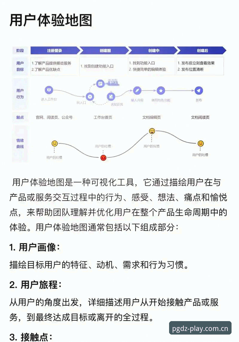 pg电子游戏平台体验深度分析：从注册到畅玩的全流程解析